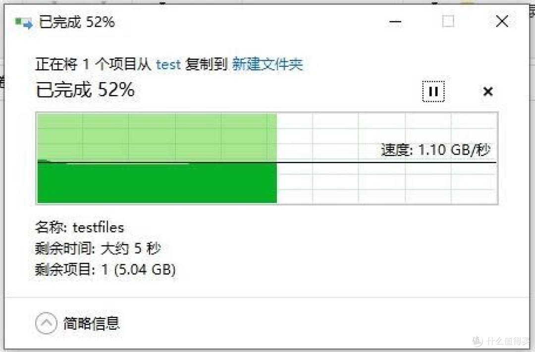 乐扩M.2单口万兆网卡评测