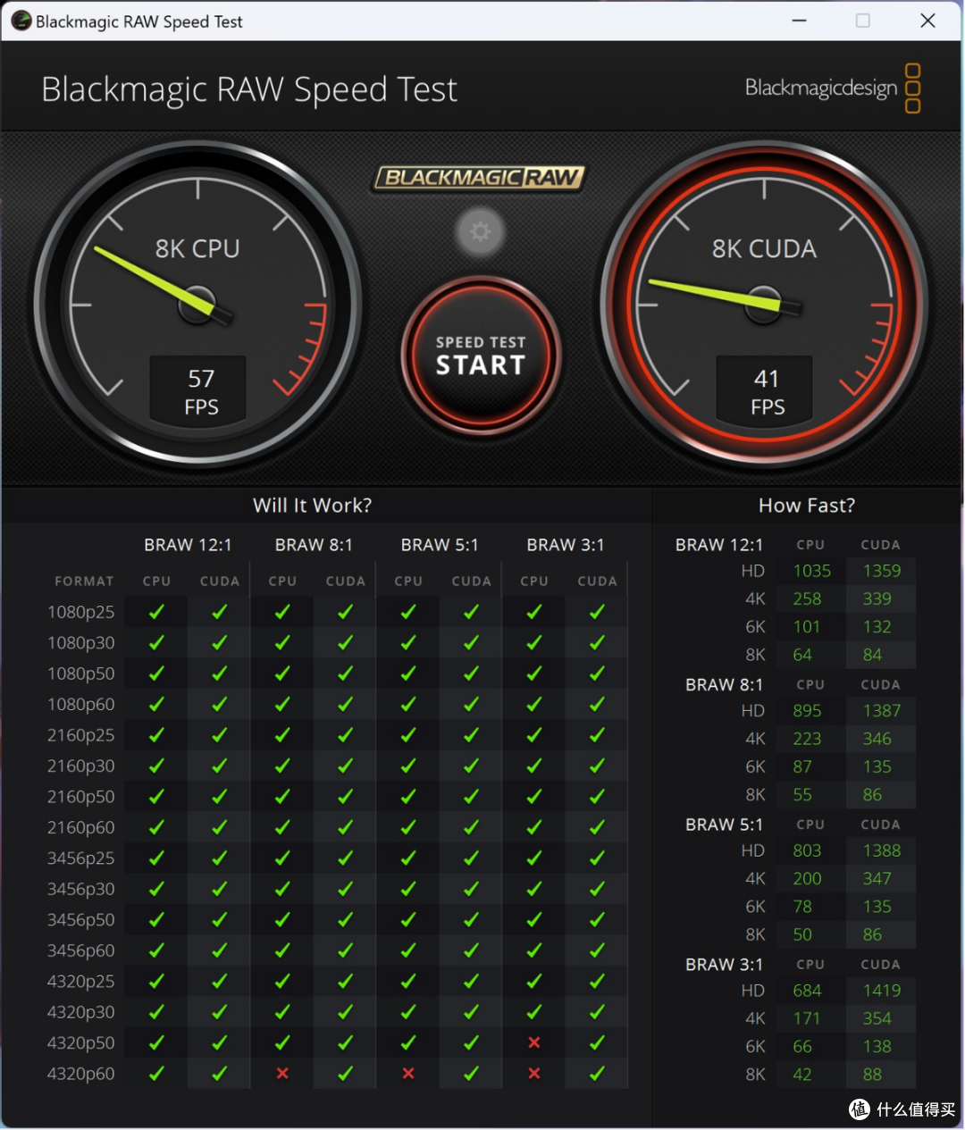 一块好屏+13代i9+RTX4070,灵耀Pro14 2023成创作本首选?