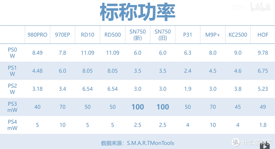 一语点醒“躺平”的TP-Link轻舟XDR6088——Docker导致频繁重启？