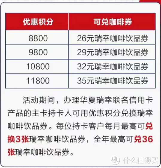 咖啡喝到饱，100杯咖啡/年