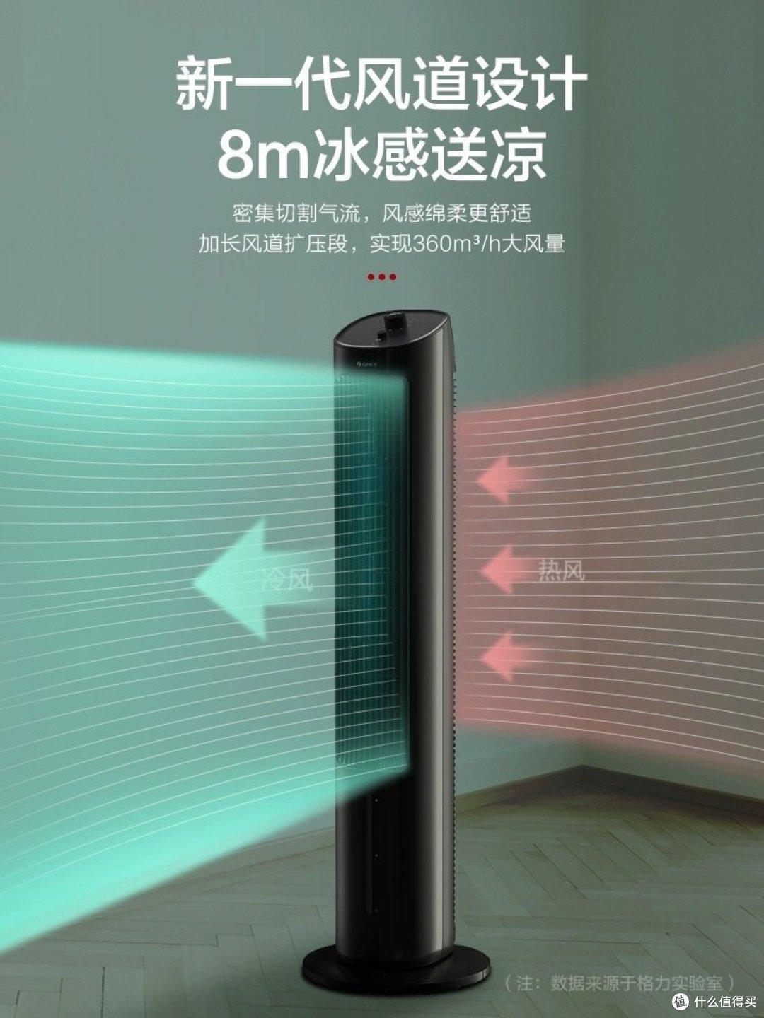 炎热的夏日真的需要这些电器!