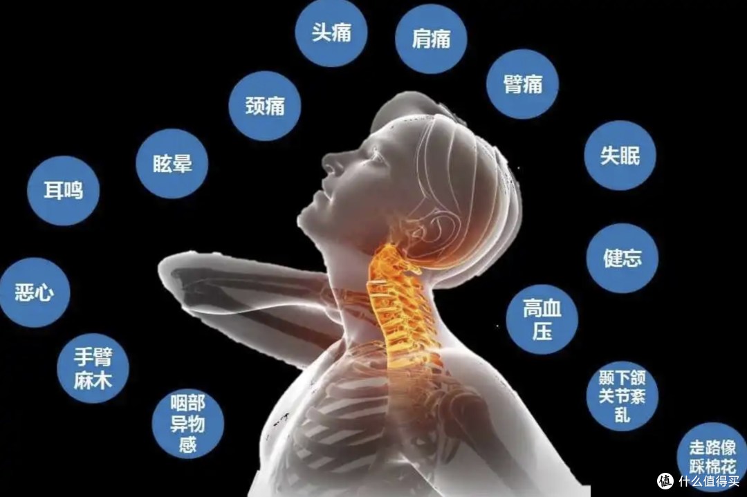 身体是革命的本钱,我们自己可得上心,论打工人颈椎病的原因与预防