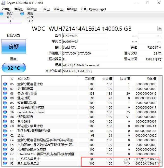 性价比非常高的大容量机械硬盘，西部数据HC530企业级氦气硬盘14TB 评测