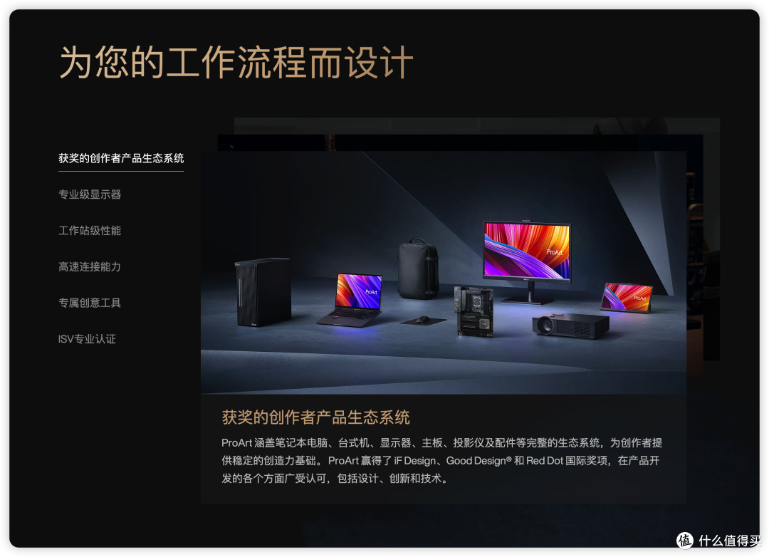 华硕ProArt系列生态系统