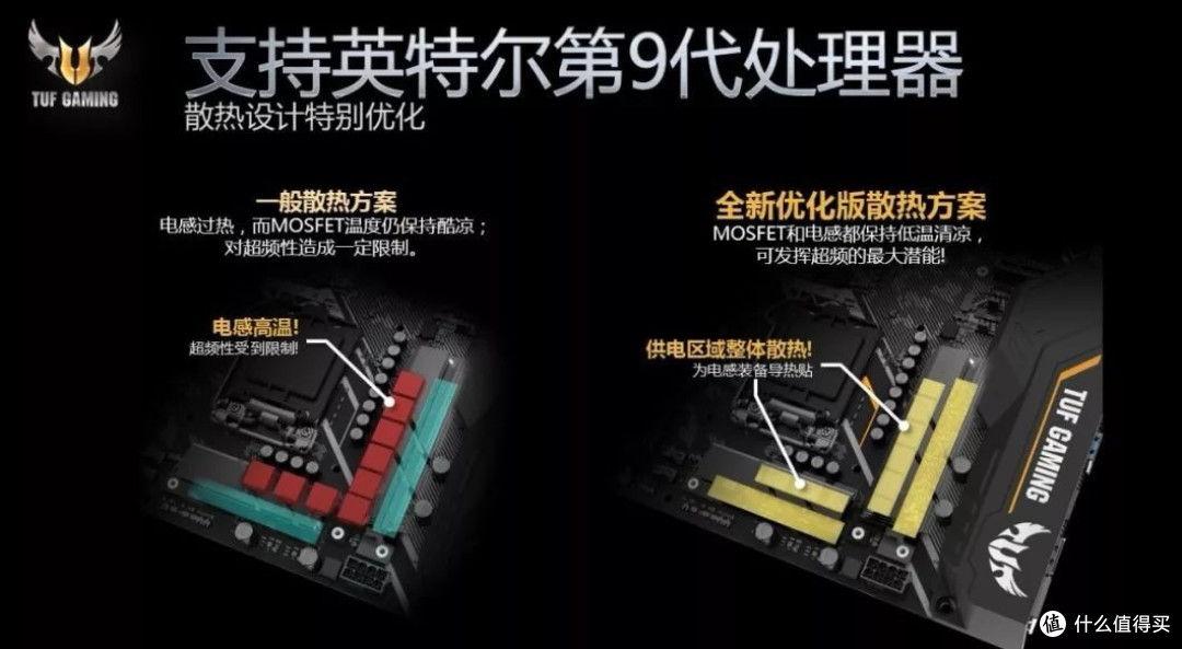 入门级主板的“供电陷阱”