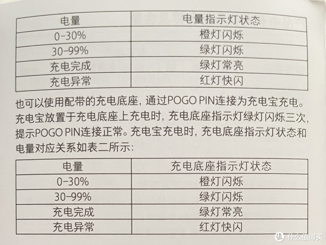 你的手机是否该需要一个小米磁吸充电宝支架？