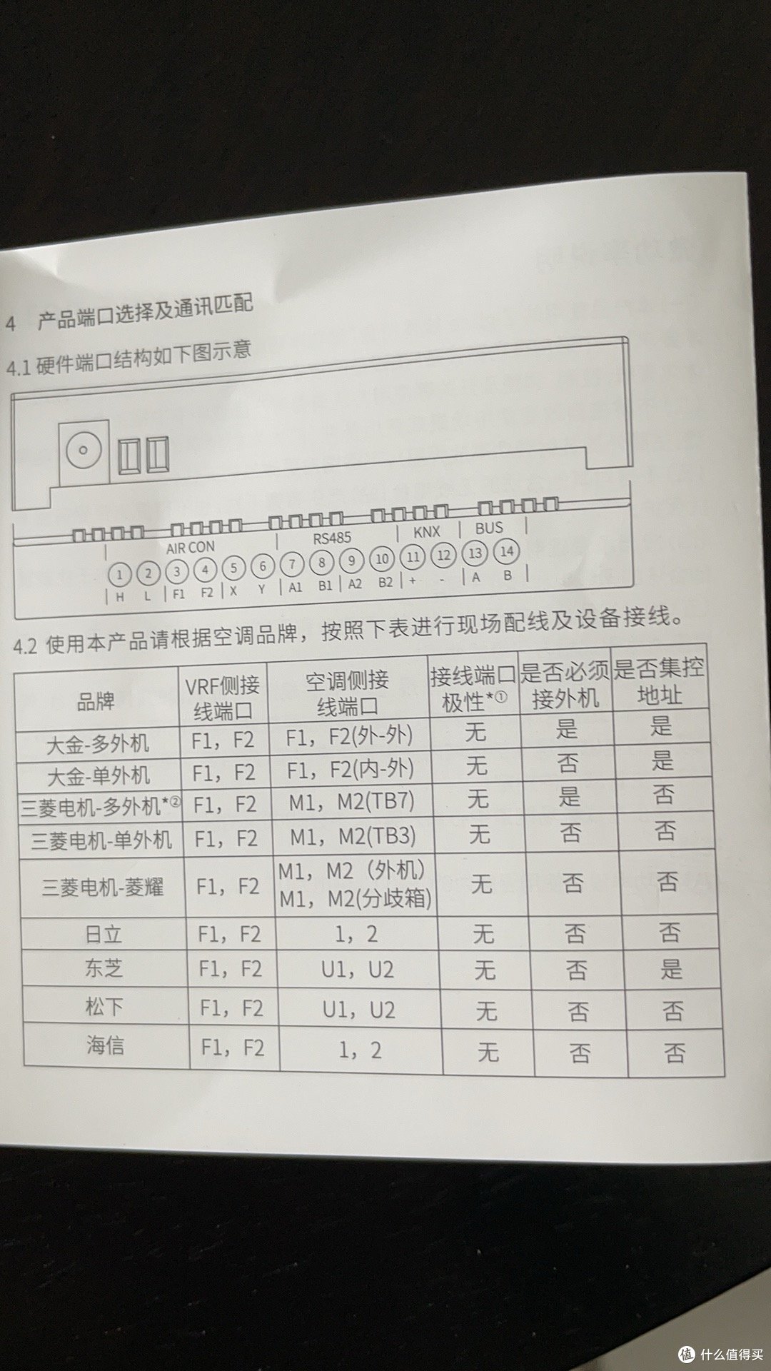 补上家庭智能系统的最后短板