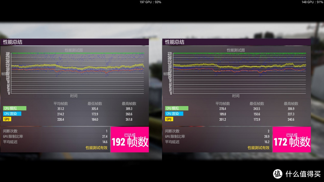 性价比更胜一筹，锐龙5 7500F vs 酷睿i5 13490F