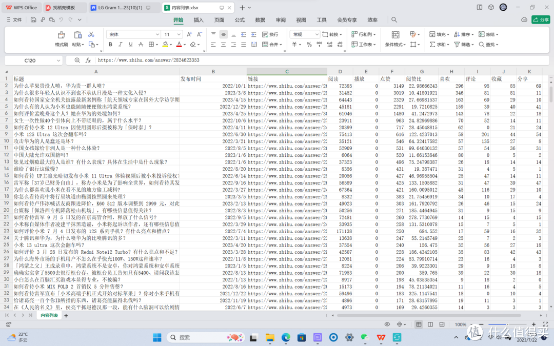 爱跳舞的文艺青年LG Gram 14 2023评测