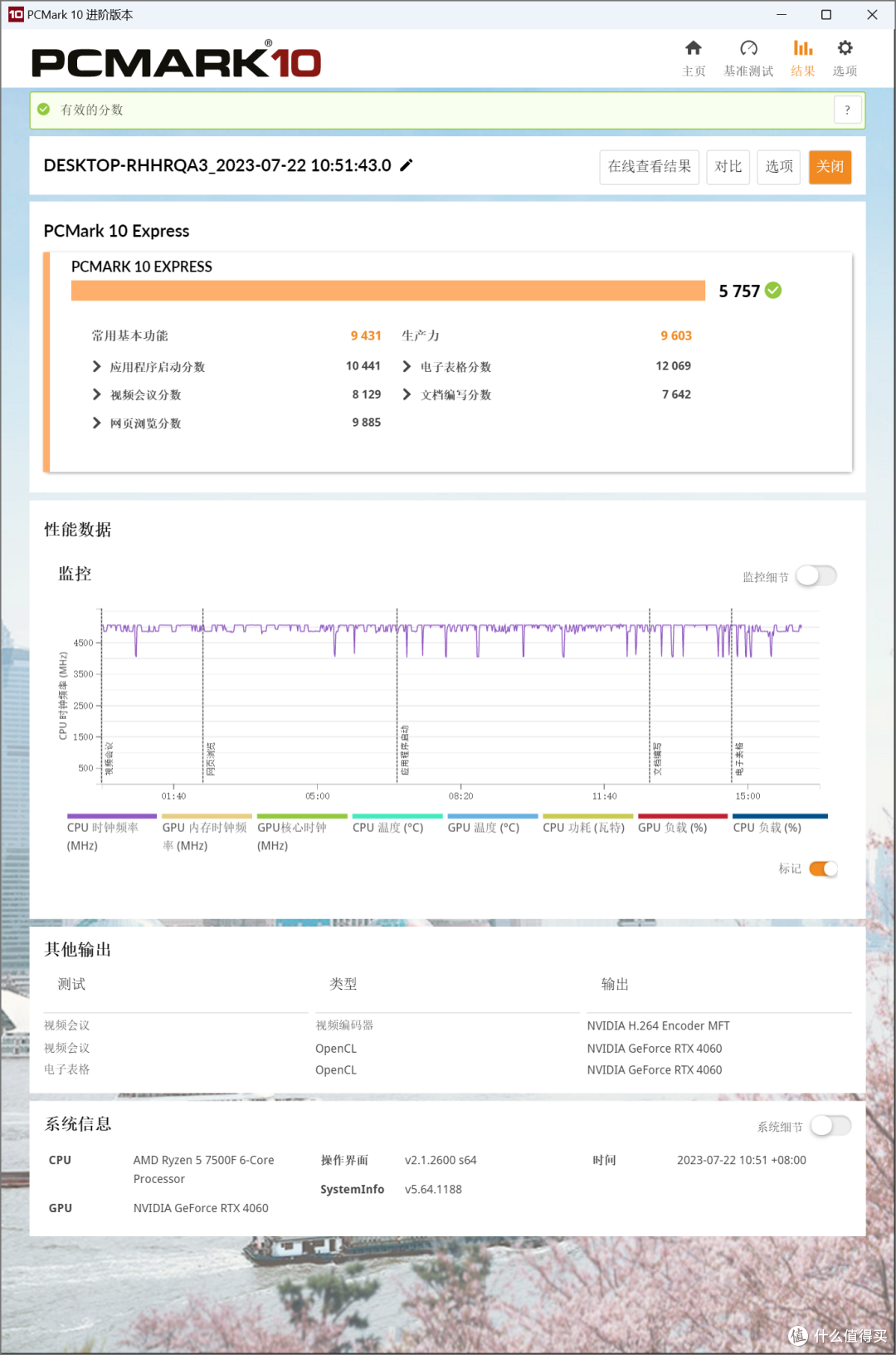 又双叒叕见田忌赛马?AMD新生中流砥柱锐龙5-7500F首发测试