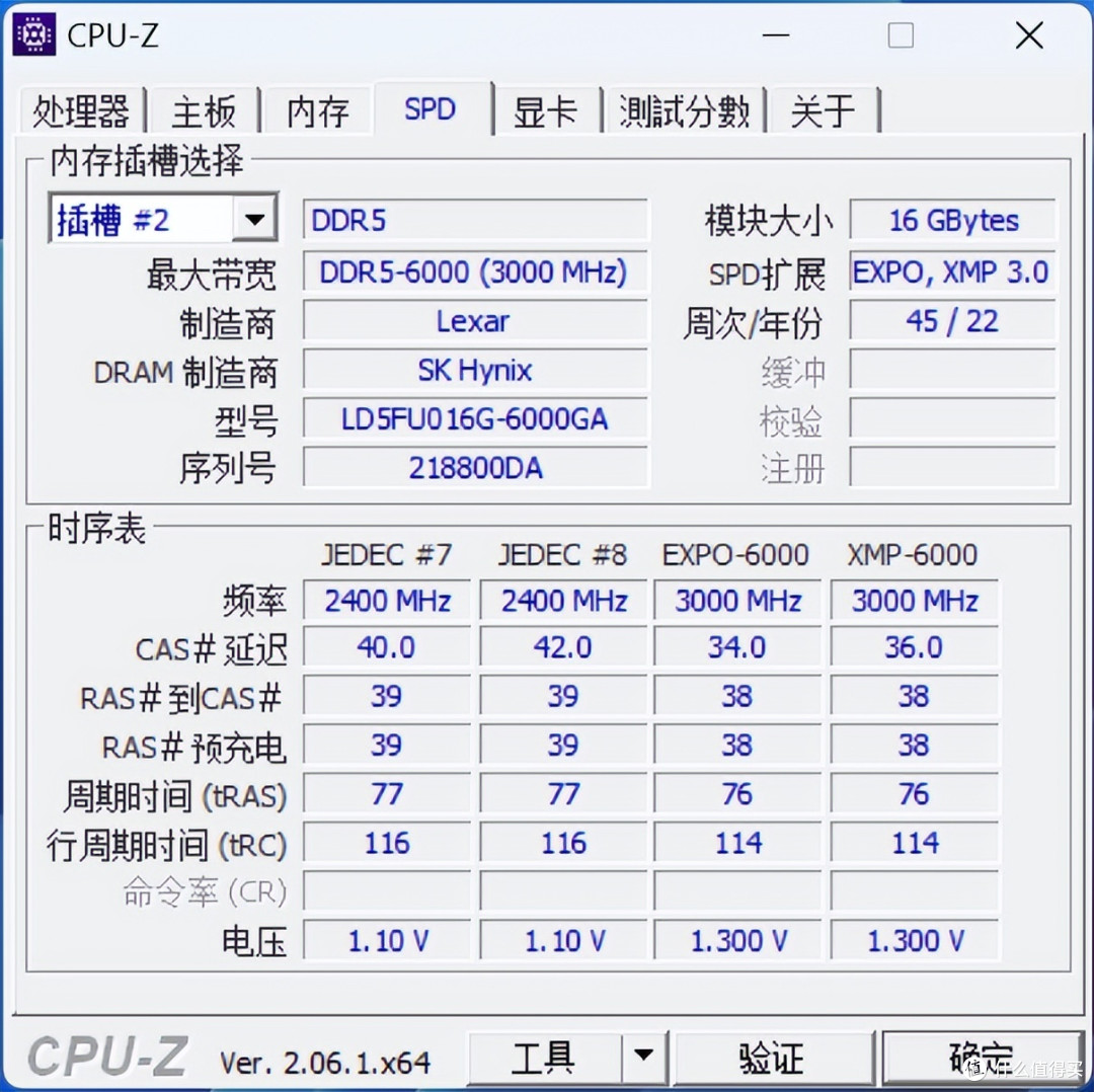 又双叒叕见田忌赛马?AMD新生中流砥柱锐龙5-7500F首发测试