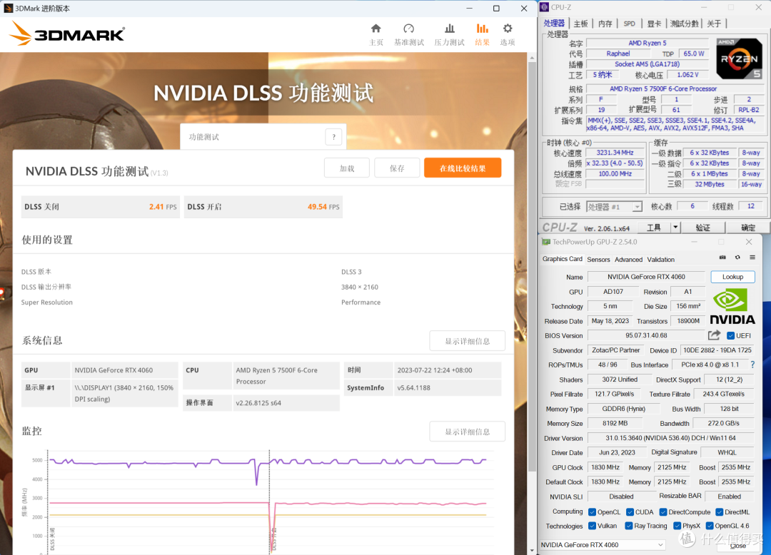 又双叒叕见田忌赛马?AMD新生中流砥柱锐龙5-7500F首发测试