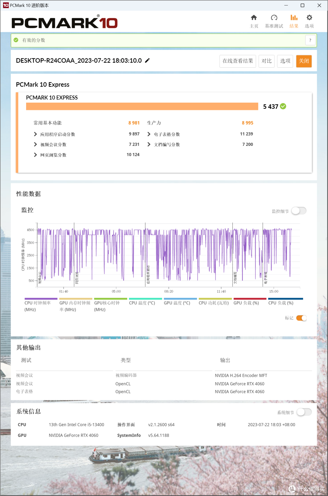 又双叒叕见田忌赛马?AMD新生中流砥柱锐龙5-7500F首发测试