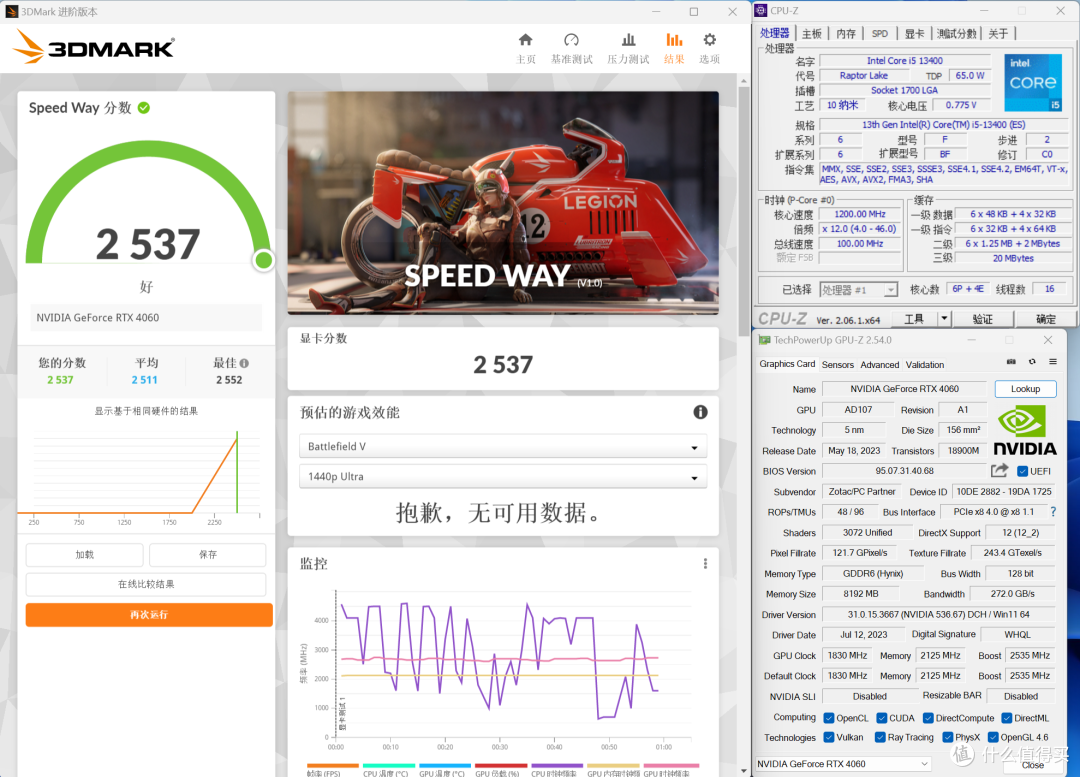 又双叒叕见田忌赛马?AMD新生中流砥柱锐龙5-7500F首发测试