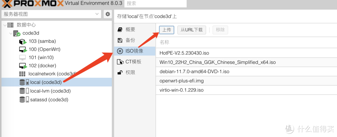 软路由硬玩--硬核玩Aio主机、散热改造，成本600元就够了