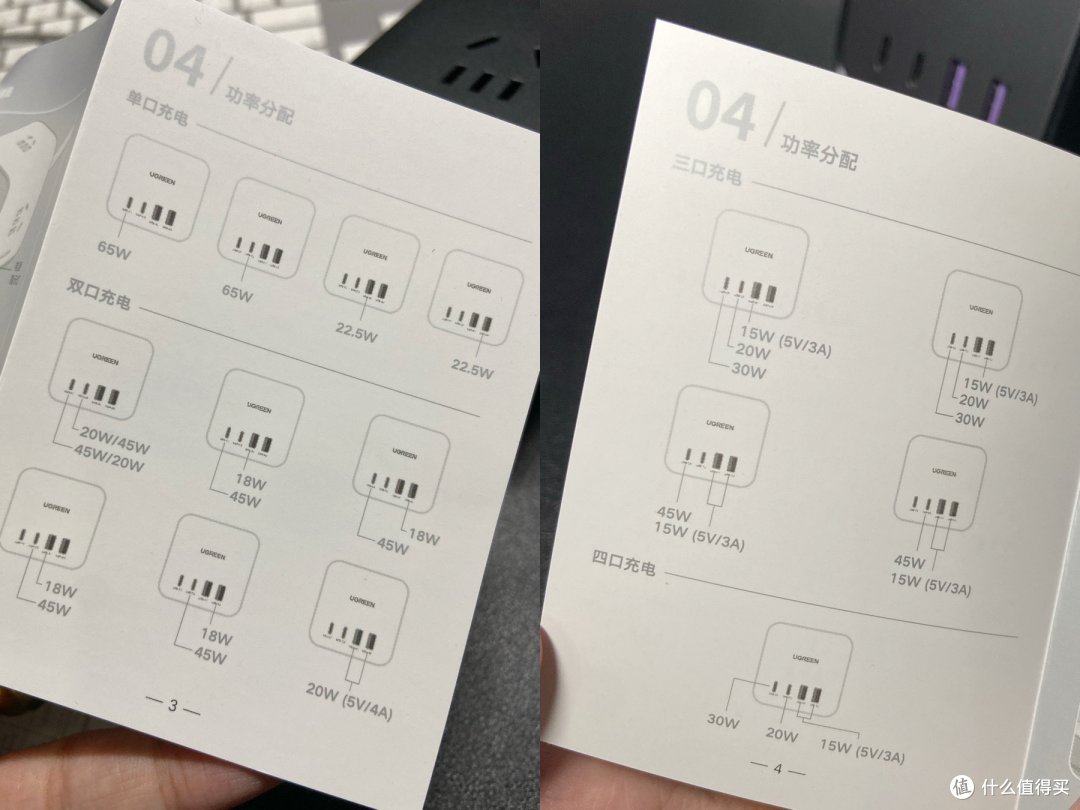 功率分配