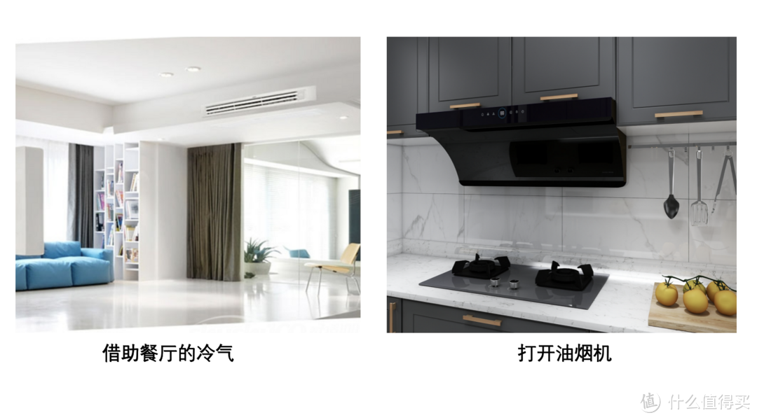 厨房空调新手入门选购指南 | 高温天气下的厨房清凉方案