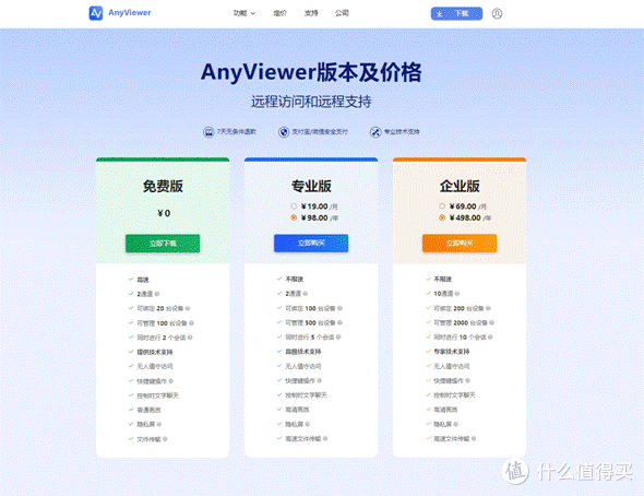 Anyviewer让你不在身边电脑依然可以掌控