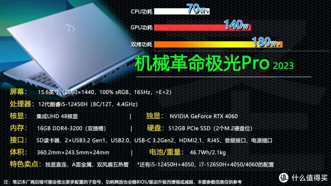 RTX 4060游戏本重回5999元！机械革命极光Pro推出新配置 手慢无！