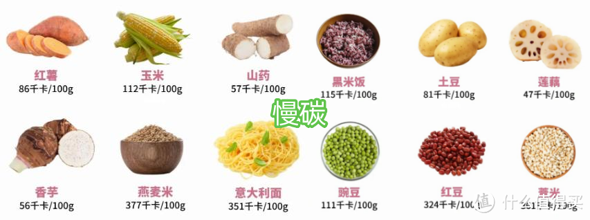 盛夏时节，赘肉藏不住——全套家用器械&无器械减肥三十六计