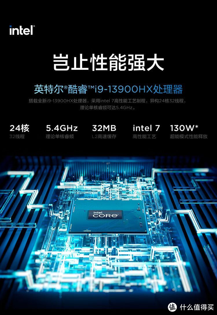 联想拯救者Y9000P 2023 i9-13900HX RTX4060 16英寸