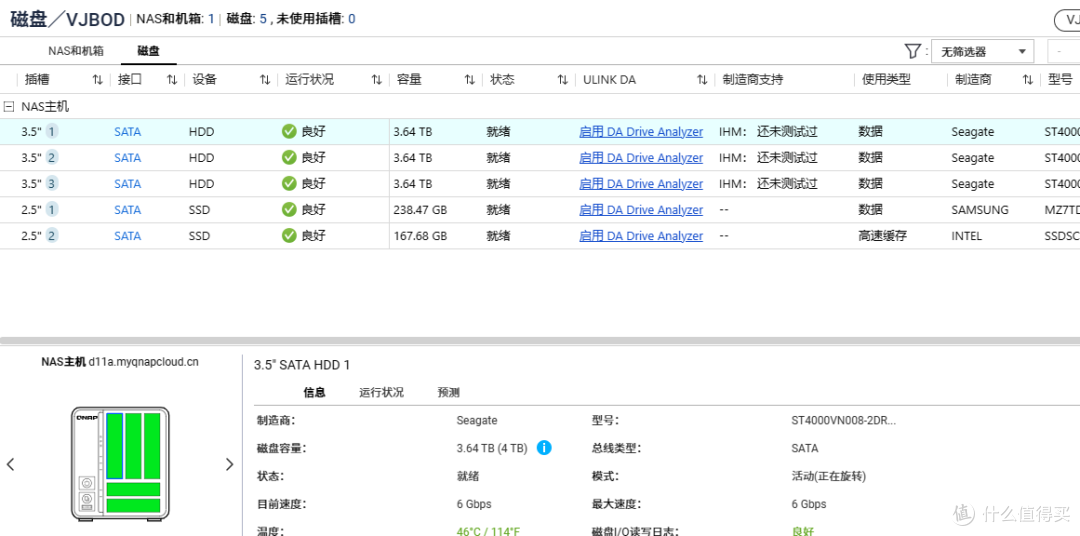 右上到下分别为，3块4T酷狼组合Raid5，三星256G的SSD做系统，英特尔180G的SSD做高速缓存