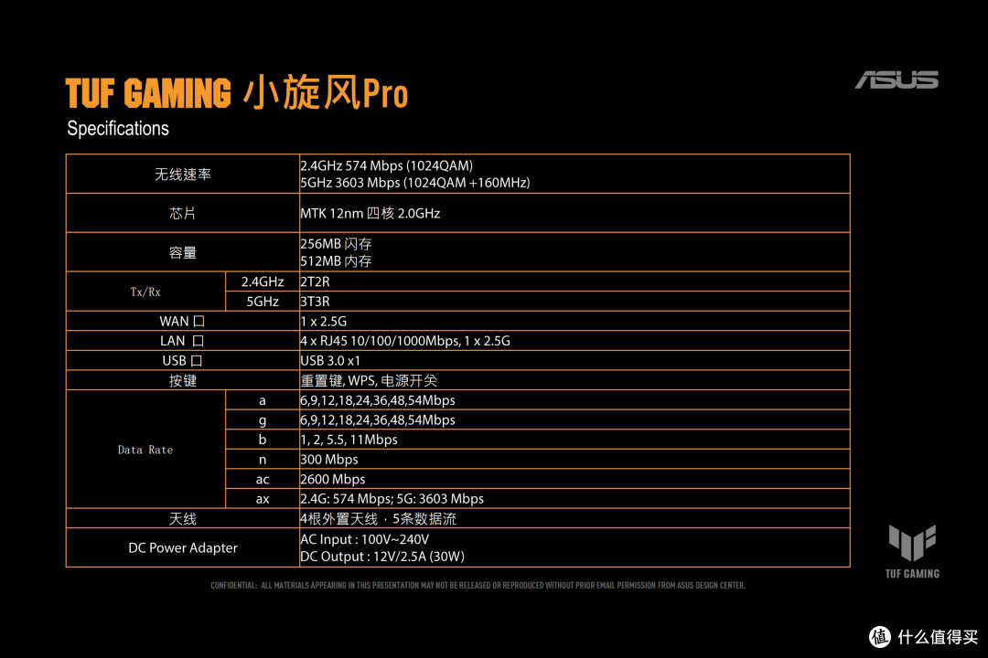 首发新品拆解评测丨更具性价比的华硕TUF Gaming小旋风Pro路由器
