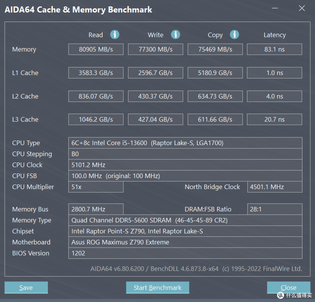 一键尽享高频内存性能 宏碁掠夺者 Hermes DDR5 7600MHz RGB体验分享