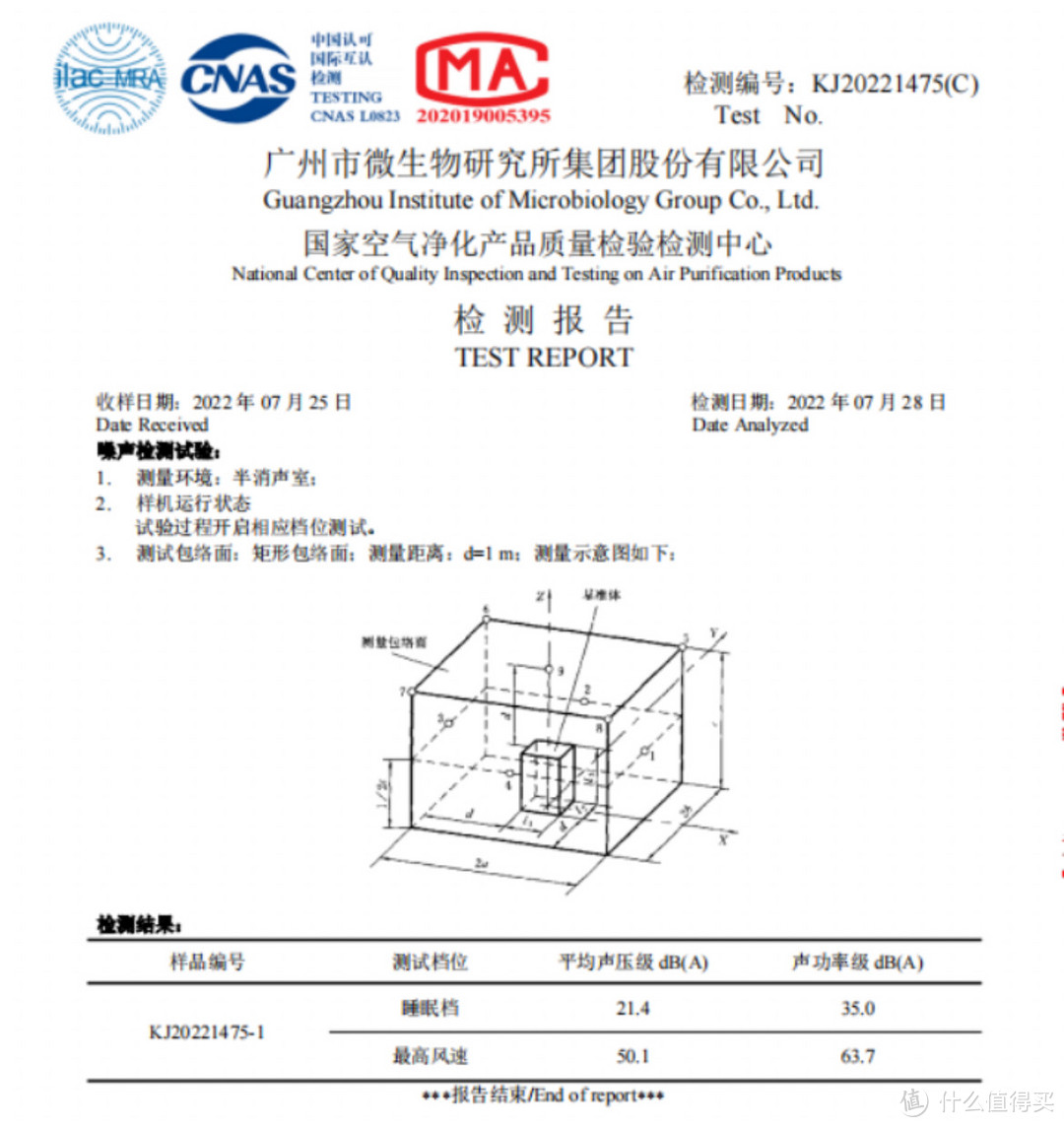 既除醛又消毒，号称“空净六边形战士”的352空气净化器X88C是否值得买？