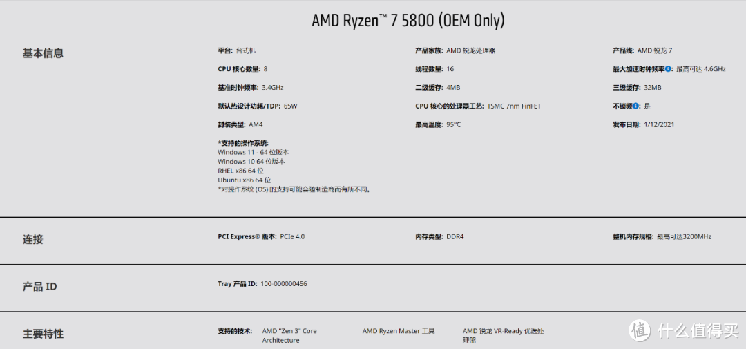 ​深度体验零刻SER5 MAX，性能释放达54W，千元出头就能入手