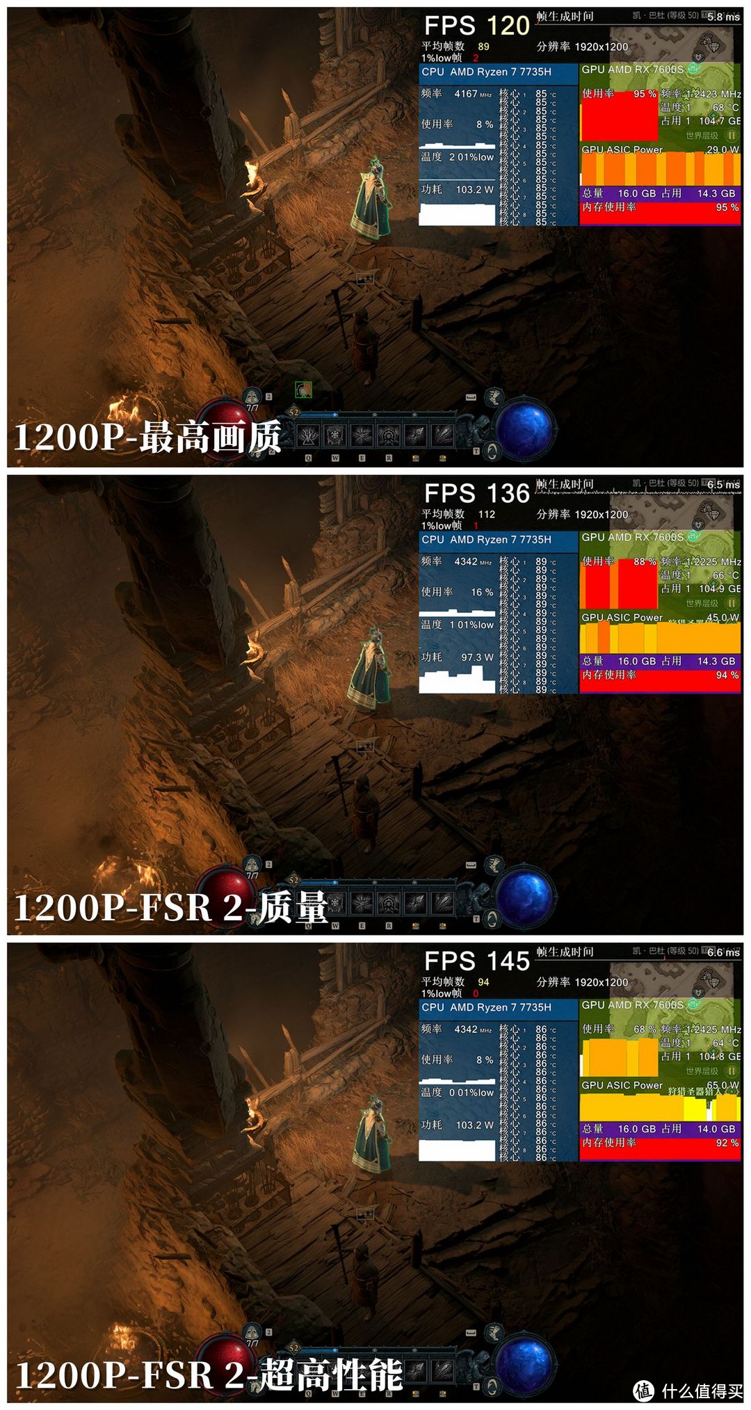 AMD 锐龙 7 7735H + RX 7600S 的甜品级双 A 游戏本,华硕天选 4R 测评
