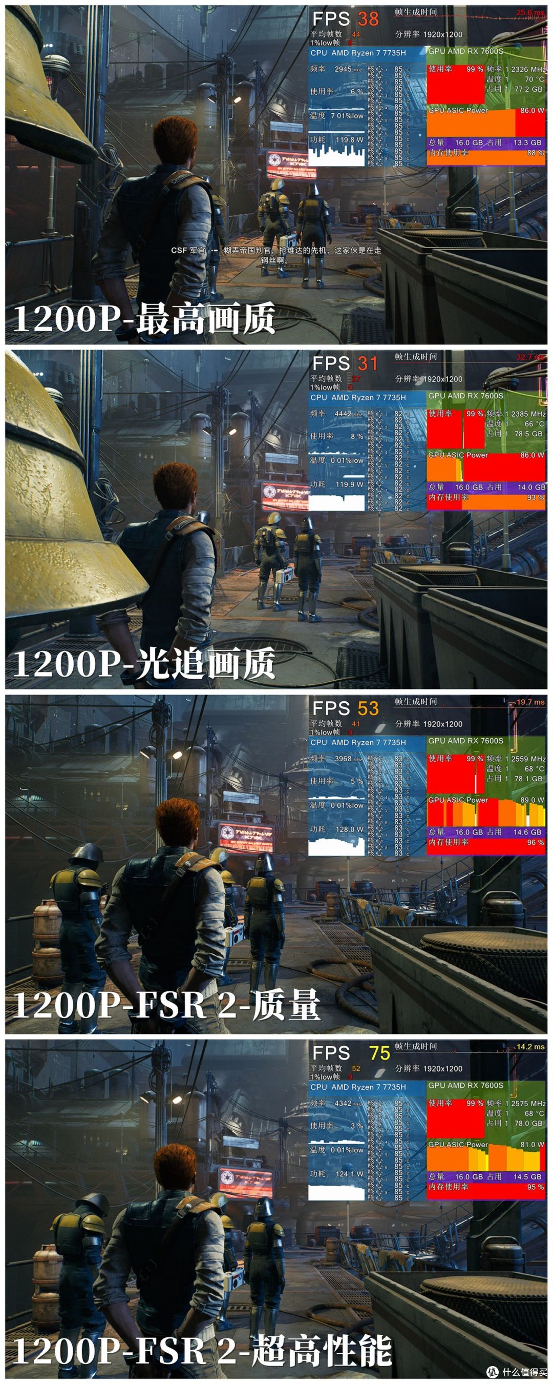 AMD 锐龙 7 7735H + RX 7600S 的甜品级双 A 游戏本,华硕天选 4R 测评
