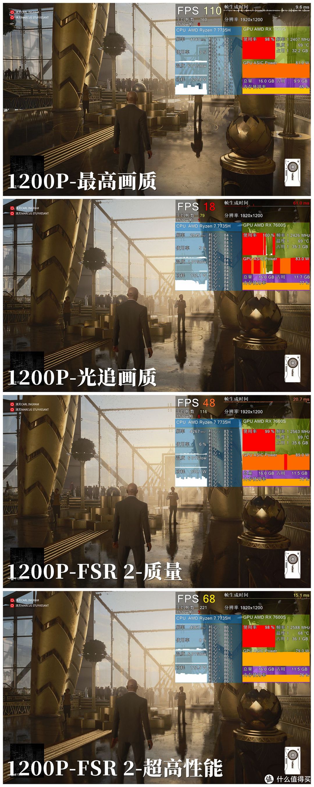AMD 锐龙 7 7735H + RX 7600S 的甜品级双 A 游戏本，华硕天选 4R 测评