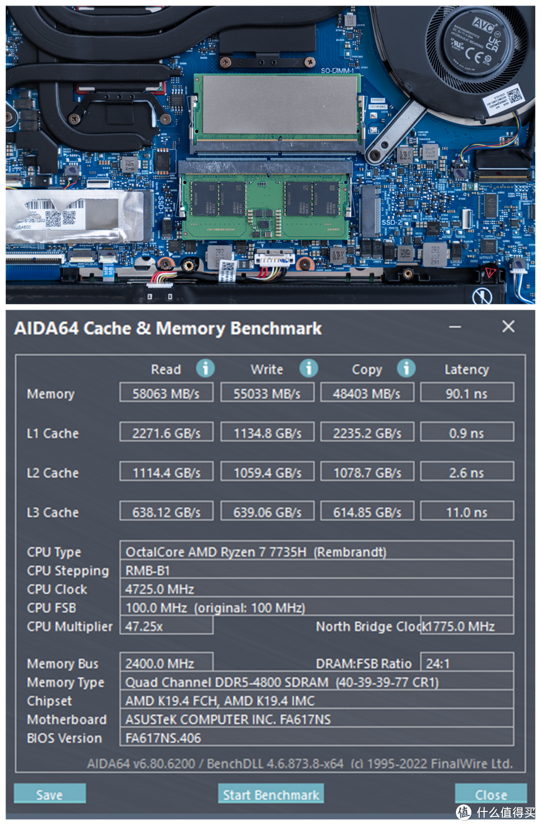 AMD 锐龙 7 7735H + RX 7600S 的甜品级双 A 游戏本，华硕天选 4R 测评