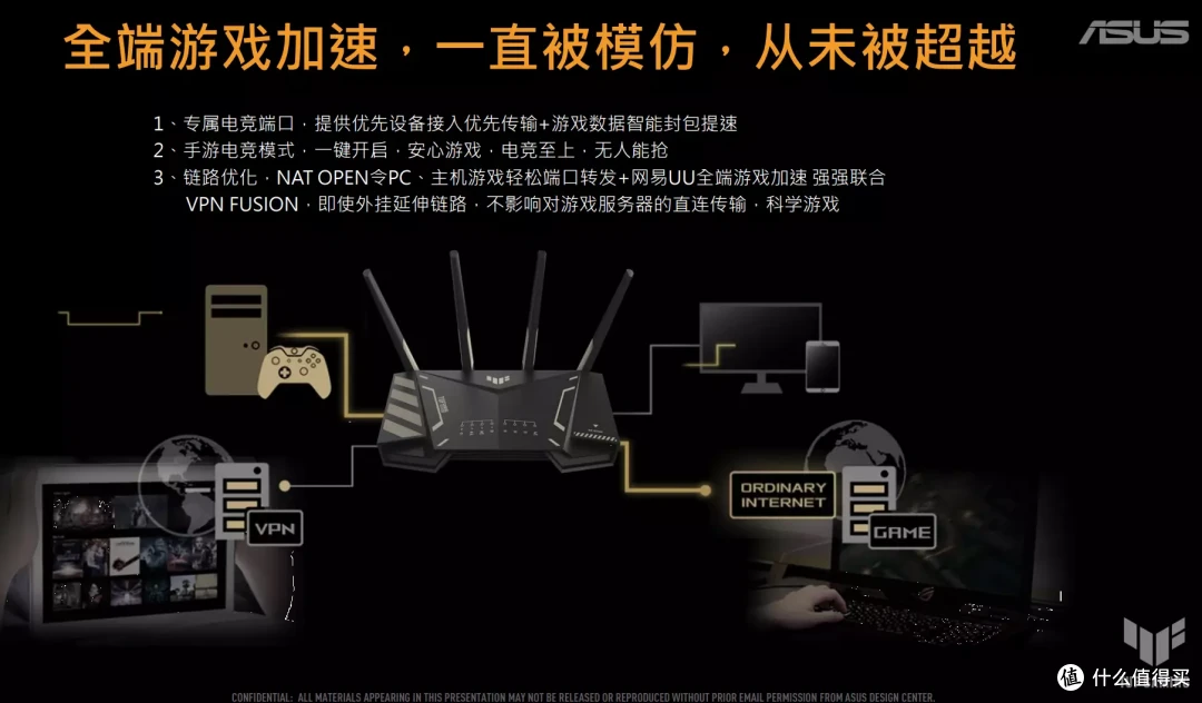 天选平替、双2.5G网口、华硕也有性价比|TUF GAMING 小旋风 Pro 开箱测试