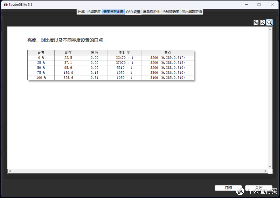 极致轻薄+超高颜值+绝佳续航！LG gram 14 2023实测：这才是白领笔记本的正确打开方式