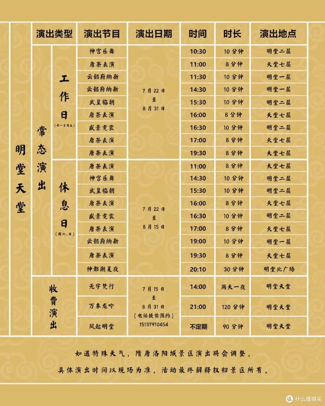 这个越旧越好看的城市放大招了,暑假来玩景区门票全给报销!
