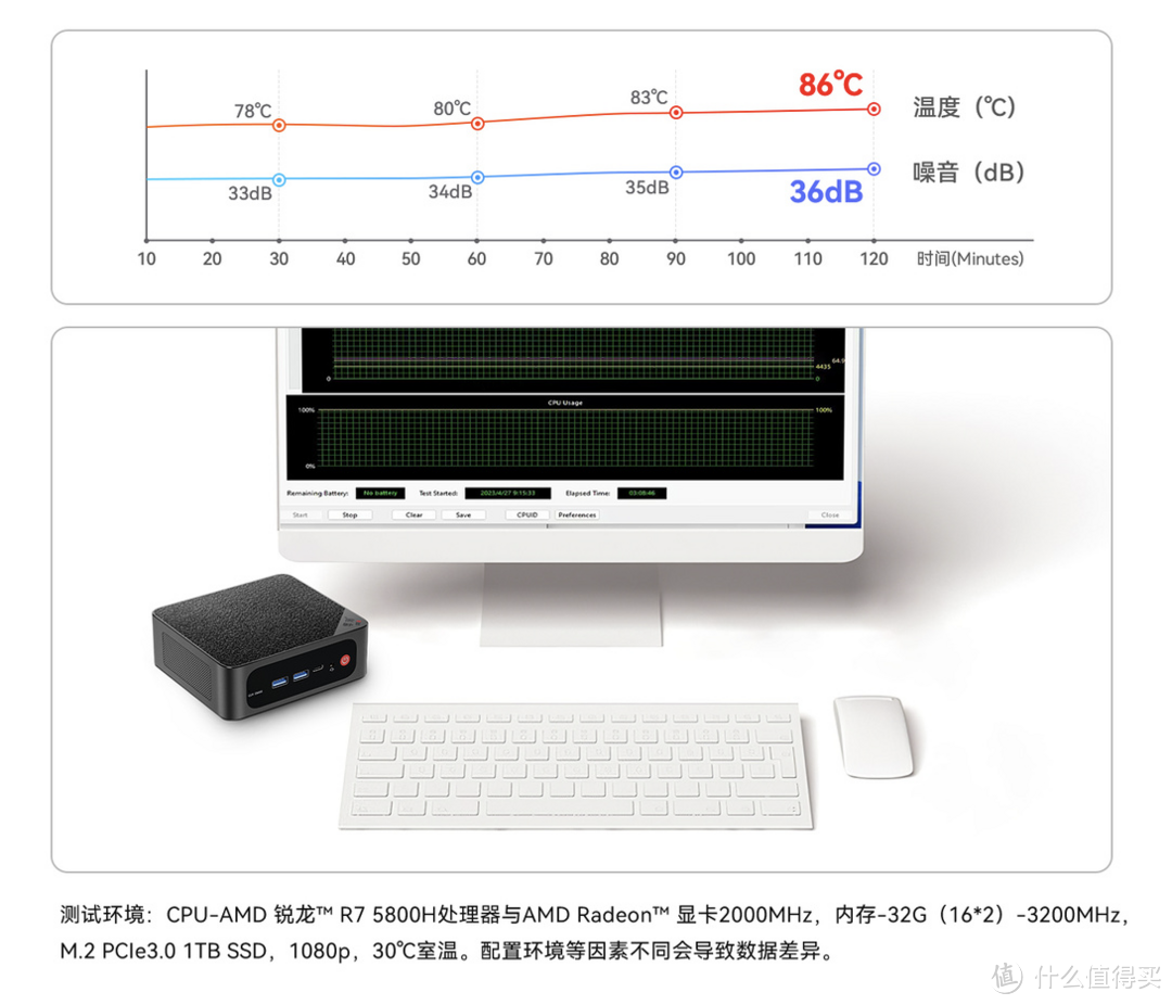 小身材大能量——零刻SER5 Max 5800H带给你全新体验