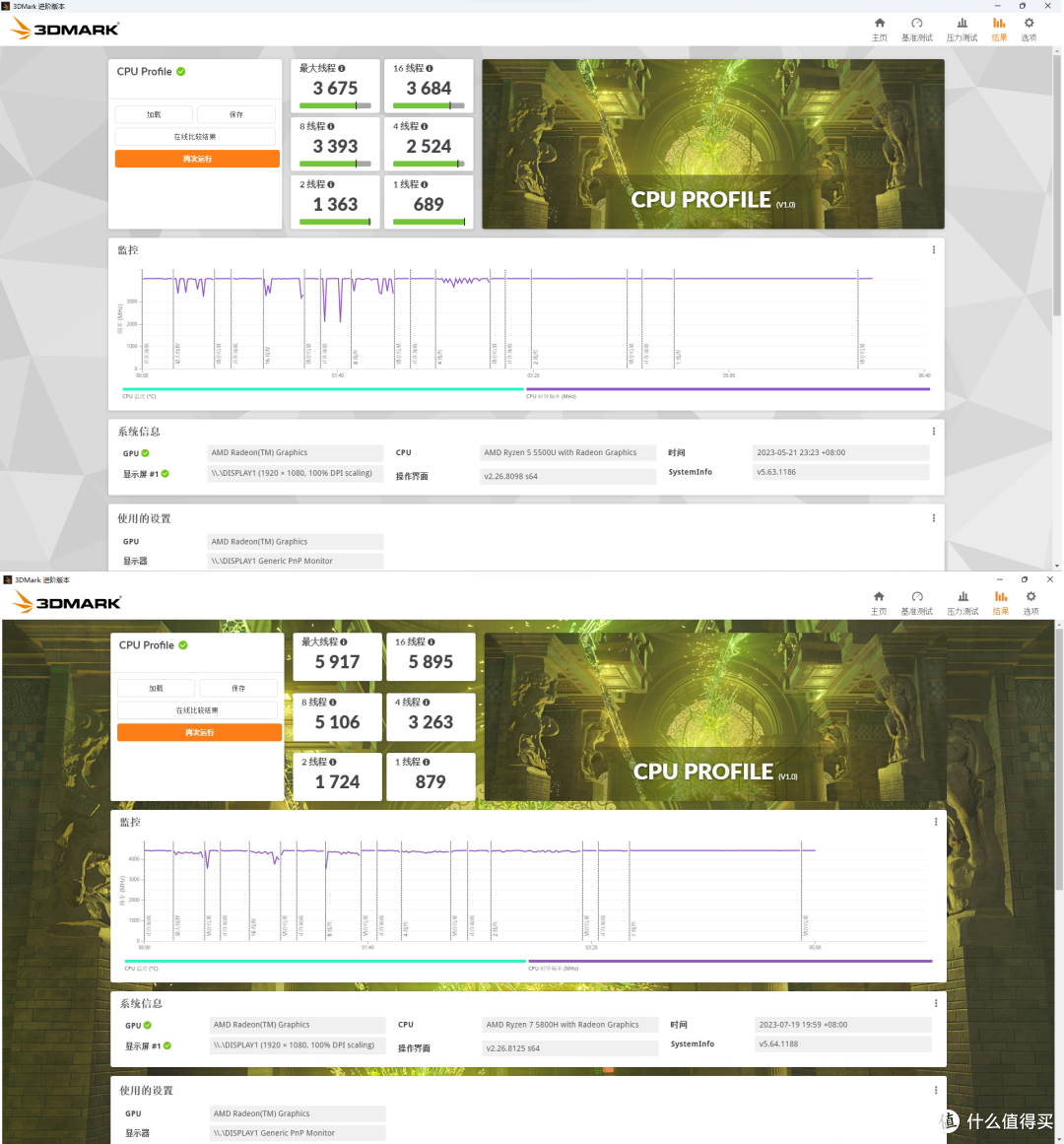 一文解析:零刻 SER5 R5-5500U vs SER5 MAX 5800H大对决,哪个更值得选择?