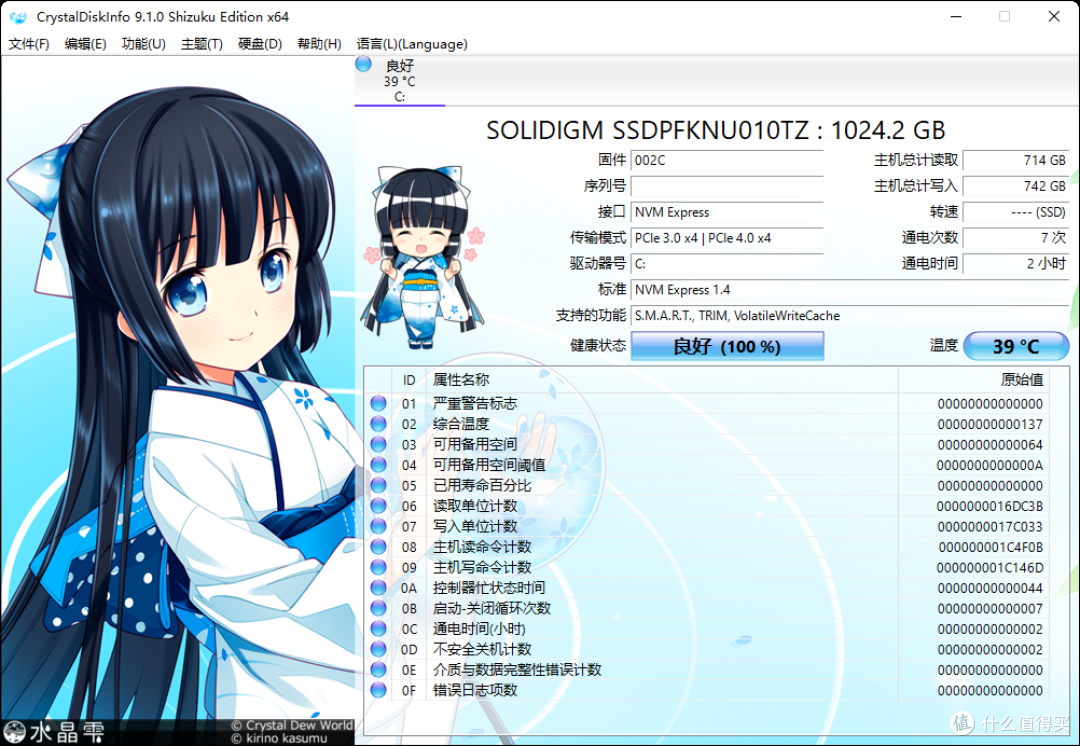 一文解析:零刻 SER5 R5-5500U vs SER5 MAX 5800H大对决,哪个更值得选择?