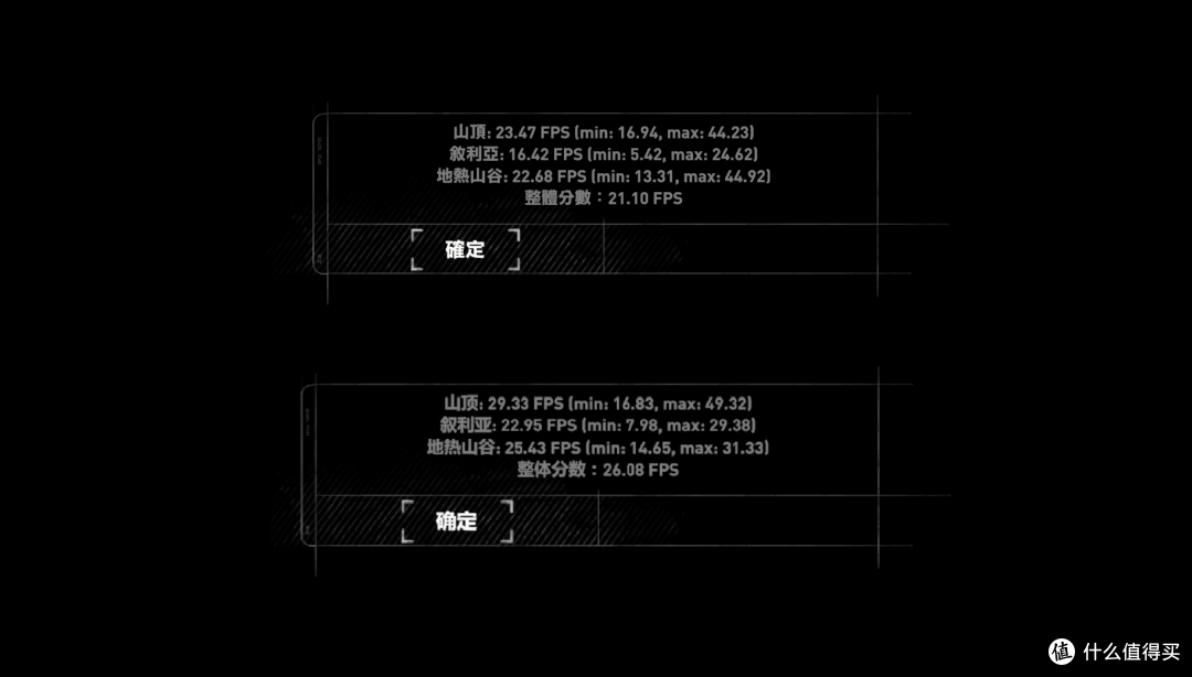 一文解析:零刻 SER5 R5-5500U vs SER5 MAX 5800H大对决,哪个更值得选择?