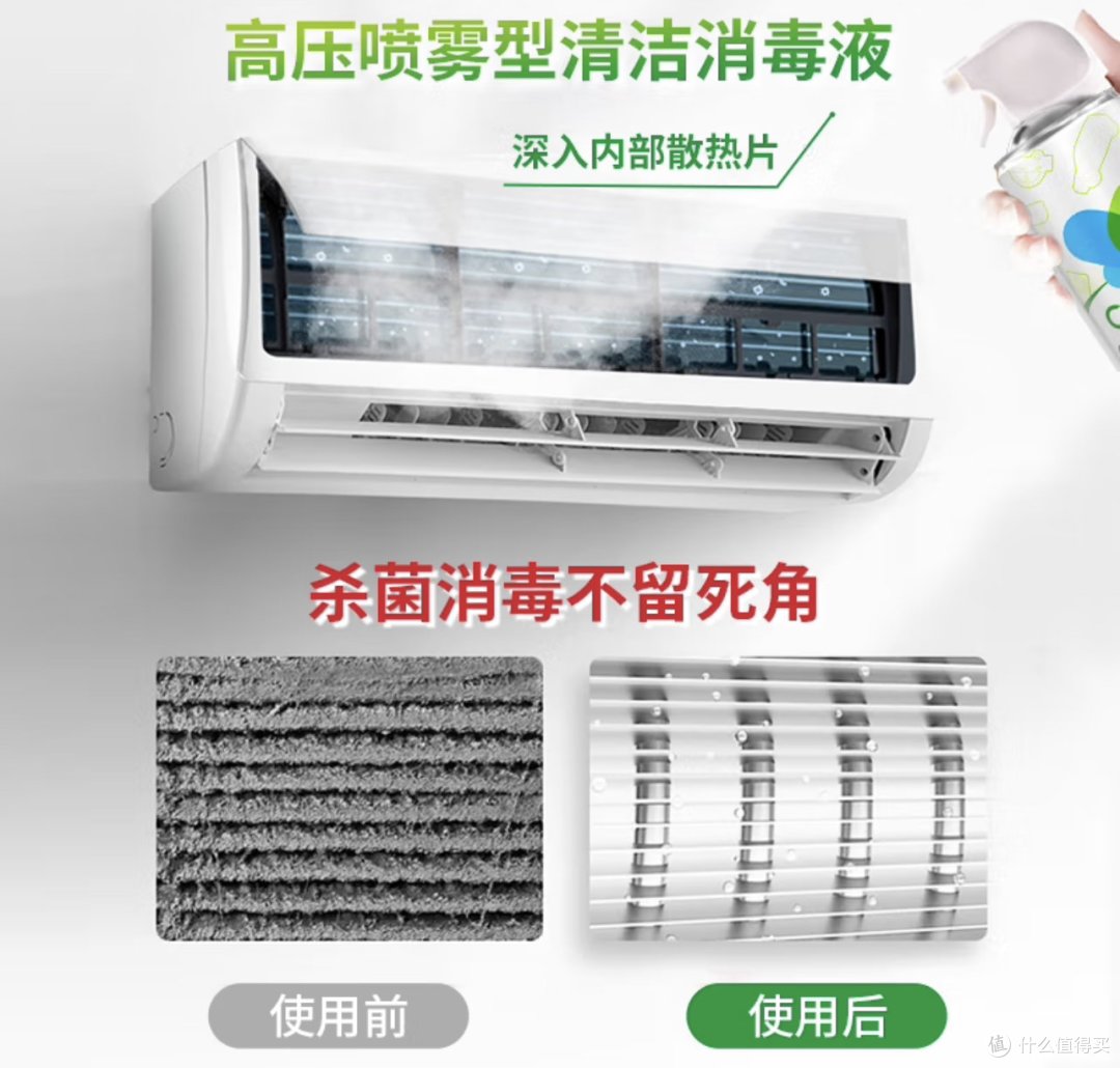 净享清新,家电维护必备!净安(Cleafe)空调清洗剂,除菌消毒高效又省心!