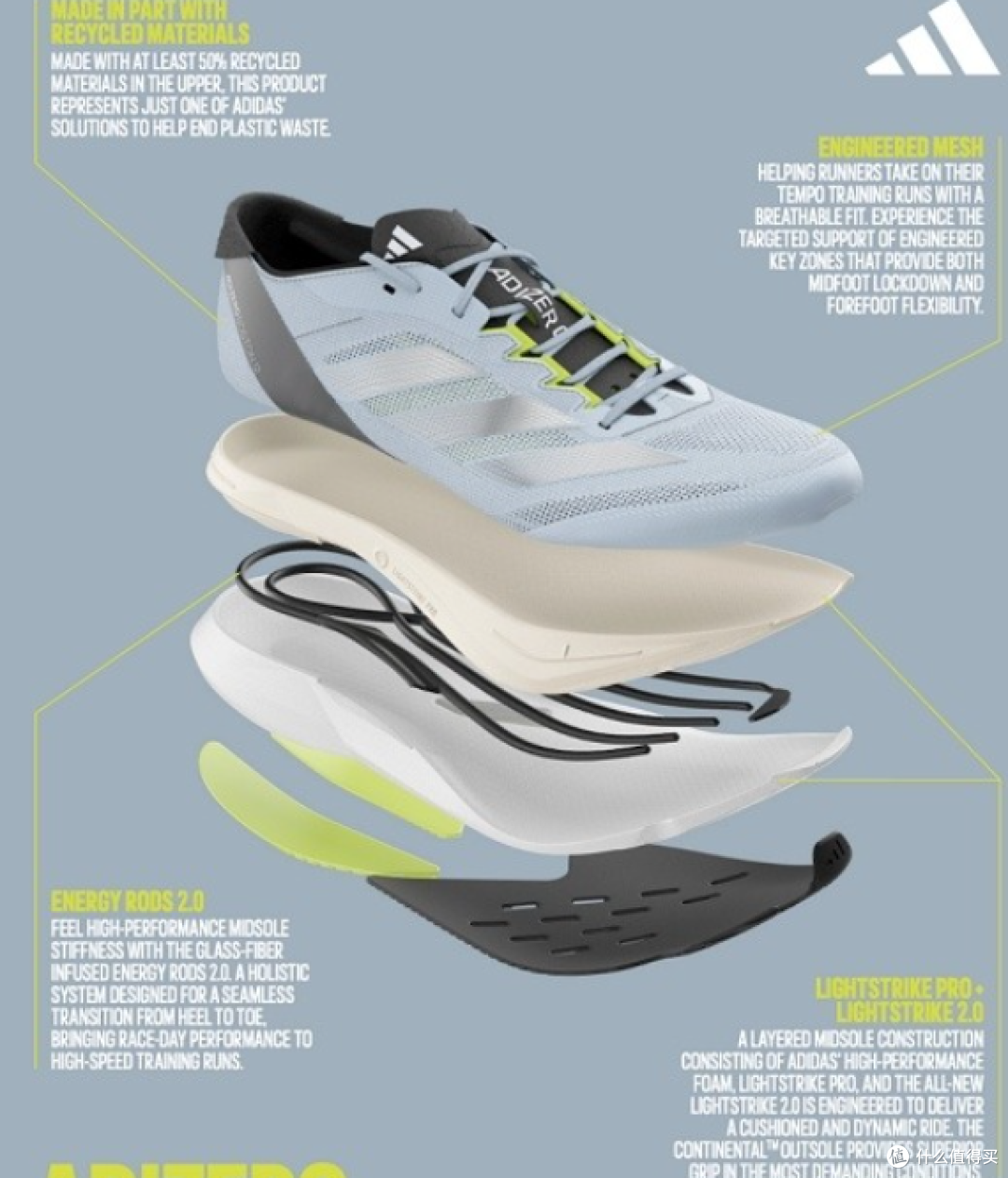 夏季汗蹭蹭-实际跑步体验 adidas Boston 12