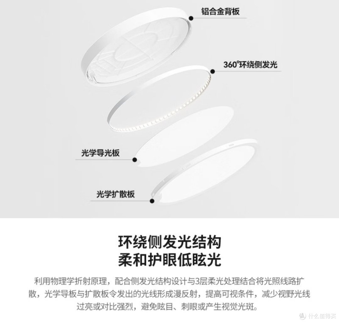照亮学习路,霍尼韦尔(Honeywell)护眼学习台灯成为学子守护明灯_普通台灯_什么值得买