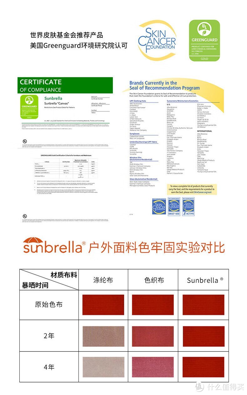 如果您在装修，那么这篇小文章，花您一根烟的时间看完了！①