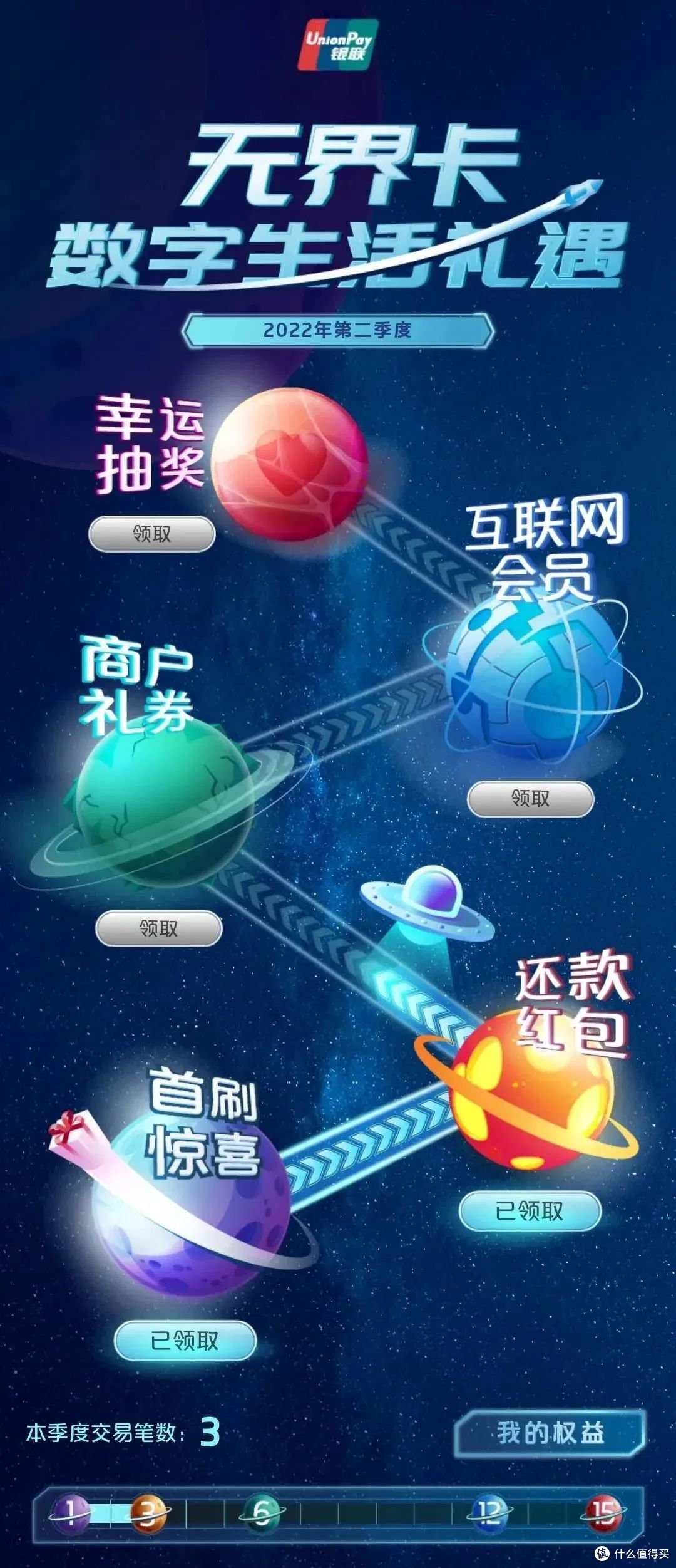 可长期参与的活动,叠加返现卡效果更佳!