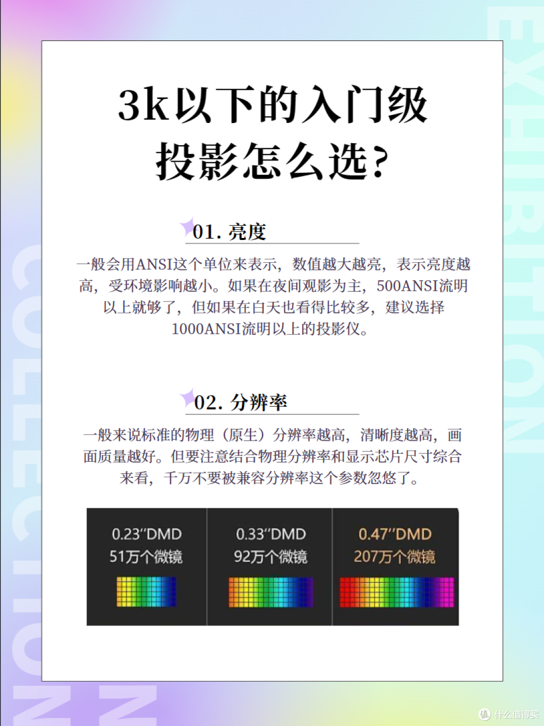 3K以下的入门级投影怎么选?超全攻略!