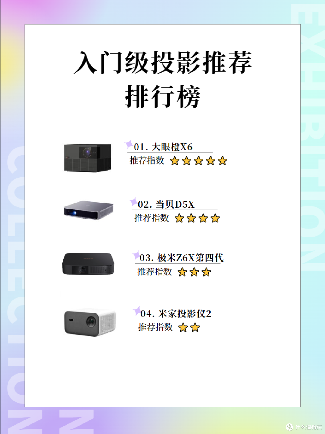 3K以下的入门级投影怎么选?超全攻略!