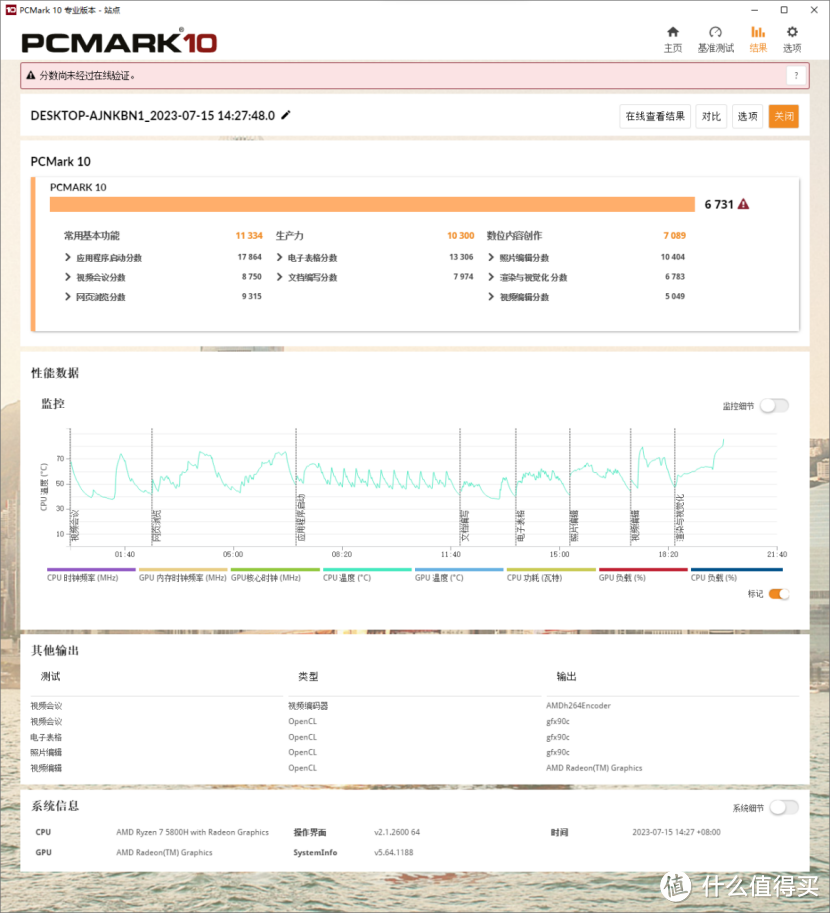 零刻SER5 MAX：54W满血5800H迷你主机加量不加价，能游戏能黑苹果