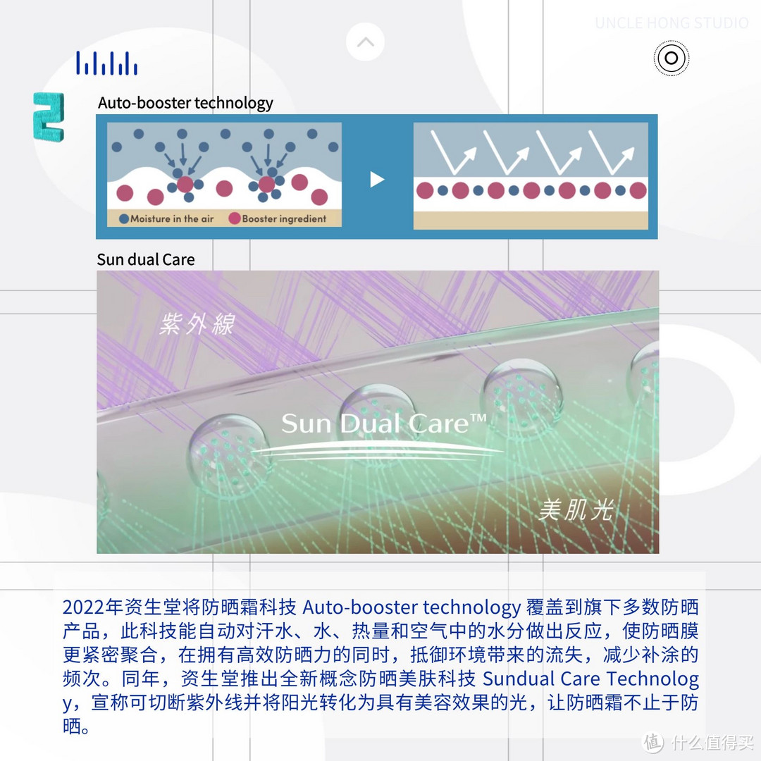 弘叔说护肤：截至2023年，有哪一些厉害的防晒黑科技